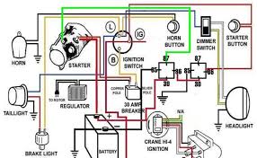 For example, a 2021 road glide. 2013 Road Glide Stereo Wiring Diagram 2013 Road Glide Stereo Wiring Diagram 2010 Street Glide 2009 Harley Street Glide Wiring Diagram Katalog Keramik