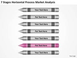 Horizontal Process Market Analysis Ppt Real Estate Investing
