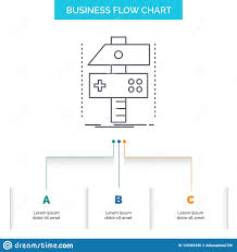 Build Craft Develop Developer Game Business Flow Chart