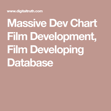 Massive Dev Chart Film Development Film Developing Database