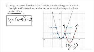Equation For A Quadratic Function