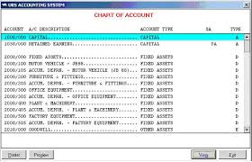 Sage Ubs Accounting Chart Of Account Sample Www