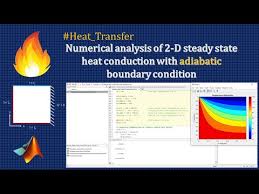 Matlab Code For 2 D Steady State Heat