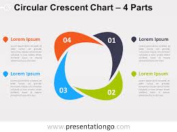 4 Parts Circular Crescent Powerpoint Chart Presentationgo