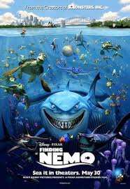 Nemo is a anemone fish (clownfish). Finding Nemo Wikipedia
