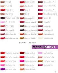 Image Result For Sacha Matte Me Berry Lipstick Berry