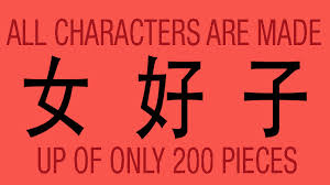 All Chinese Characters Contain The Same 200 Chinese Radicals