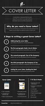 How Long Should A Cover Letter Be 2019 Cover Letter Length Guide