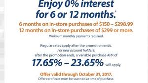 For example, the capital one quicksilver cash rewards credit card offers 0% intro apr on purchases for 15 months, then the rate jumps to 15.49% to 25.49% variable. Store Credit Card Tricks You Must Know Izmcreditservices Net