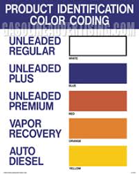 Api Color Coded Decals Signs