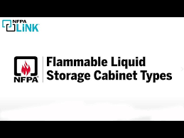storage cabinets for ignitable liquids