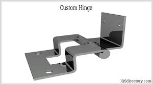 hinges types uses supplierore