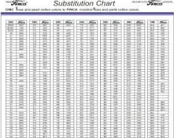 Use This Embroidery Color Conversion Charts To Find Similar