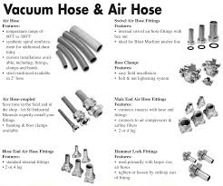 Vacuum Hose And Air Hose Sil Industrial Minerals