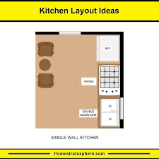 To create space for casual dining, outfit the island. 10 Kitchen Layouts 6 Dimension Diagrams 2021