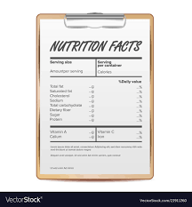Nutrition Facts Blank Template Food