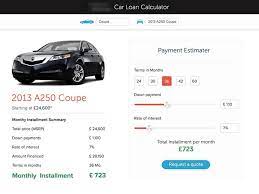 Financial Car Loan Calculator Car
