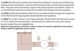 The Bernoulli Equation Was Derived From