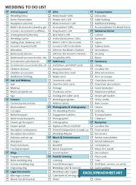 20 Useful Wedding Spreadsheets Excel Spreadsheet