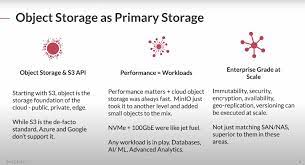 object storage the primary storage
