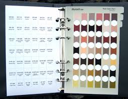 Geological Rock Color Chart