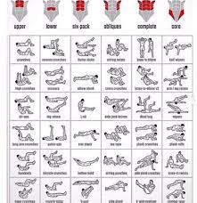 Abs Workout Routines Abs Workout