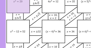 Solving Quadratic Equations By Square