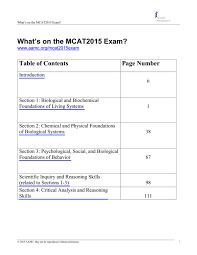 Complete Mcat2016 Exam Content Description