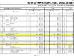 Vendor Analysis Template Pricing Spreadsheet Comparison
