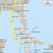 Hurricane Ivan Approaches Grand Cayman Flhurricane Com
