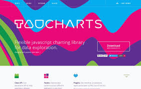 50 Best Javascript Charting Libraries Css Author