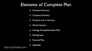 How to Write a Business Plan in   Easy Steps help in creating business plan