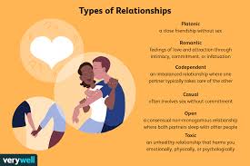 6 types of relationships and their