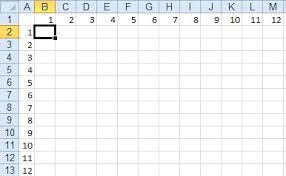 Excel Create A Multiplication Table Excel Articles