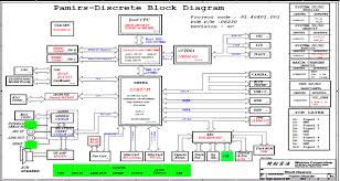 Laptop motherboard schematic diagram pdf. Apple Macbook Pro A1229 17 820 2132 Rev 16 Schematic Diagram