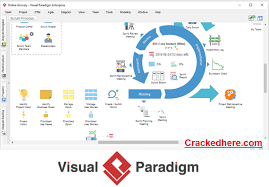 Visual Paradigm 15 2 Crack All License Keygen Download Latest