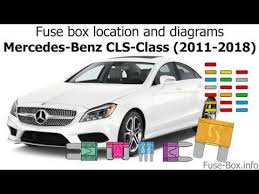 Fuse Box Location And Diagrams Mercedes Benz Cls Class