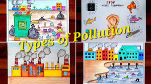 types of pollution drawing easy air