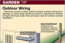 Basic Outdoor Wiring Comes With Safety