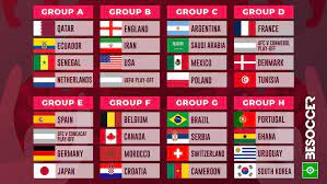 The 2022 World Cup Groups gambar png