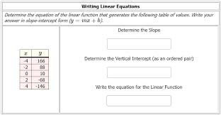 Solved Writing Linear Equations