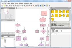 Use This Free Program To Create Great Flowcharts And