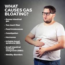 gas bloating gastro md