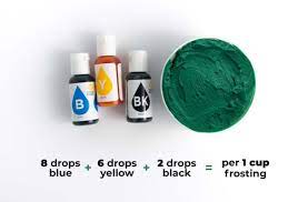 How To Make Dark Green Icing 5 Shades