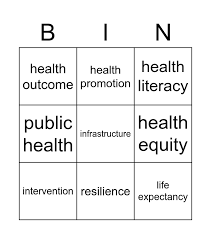 Healthequity — the hsa report card. Health Equity Vocabulary Bingo Card