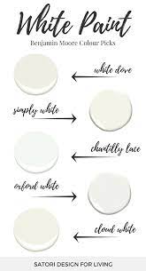 benjamin moore white dove a paint