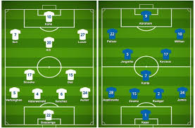 Here you can easy to compare statistics. Tottenham Vs Chelsea Predicted Line Ups And Team News As How Tottenham Hotspur Could Line Up Against Chelsea Sp Chelsea Vs Tottenham Tottenham Liverpool Team