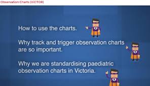 Using Pediatric Vital Signs To Recognize Clinical
