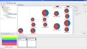 Mgx Interactive Data Visualization The Mgx Application