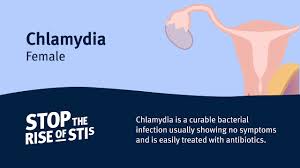 chlamydia home remes causes